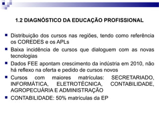 1.2 DIAGNÓSTICO DA EDUCAÇÃO PROFISSIONAL
 Distribuição dos cursos nas regiões, tendo como referência
os COREDES e os APLs
 Baixa incidência de cursos que dialoguem com as novas
tecnologias
 Dados FEE apontam crescimento da indústria em 2010, não
há reflexo na oferta e pedido de cursos novos
 Cursos com maiores matrículas: SECRETARIADO,
INFORMÁTICA, ELETROTÉCNICA, CONTABILIDADE,
AGROPECUÁRIA E ADMINISTRAÇÃO
 CONTABILIDADE: 50% matrículas da EP
 
