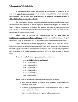 7. Proposta de Tabela Salarial


          O verdadeiro objetivo para a alteração da Lei 15.050/2006 foi a formulação de
uma nova regra de desenvolvimento para a carreira, em substituição à regra declarada
inconstitucional. Sendo assim, não está em pauta a alteração de tabela visando a
obtenção imediata de aumentos salariais.

          Por esta razão, a proposta defendida pelos Representantes da UEL concentra-se
essencialmente na instituição de novas regras de desenvolvimento para a Carreira, de
modo a garantir a valorização profissional dos Agentes Universitários, mormente aqueles
que, em vista da Declaração de Inconstitucionalidade do artigo 27, viram exauridas as suas
expectativas de crescimento funcional.

          Dessa forma, a proposta dos Representantes da UEL abre mão do
imediatismo, para apostar no Desenvolvimento, este sim o verdadeiro escopo pelo qual
se justificam todos os esforços em prol da reformulação da Carreira Técnica Universitária.

          Tendo esta filosofia em mente, a proposta de Tabela Salarial partiu dos valores
atualmente praticados na Tabela Salarial das IEES. Para tanto, adotou-se o piso salarial da
Classe III vigente, aplicando-se, como percentual internível, cinco porcento (5%) do primeiro
para o segundo nível, e três virgula cinco porcento (3,5%) do segundo para os demais
níveis.

          O piso de cada Referência seguiu os seguintes parâmetros:

                      A-1: R$770,22 (valor da tabela atual)
                      B-1: 3,5% sobre A-9
                      C-1: 3,5% sobre B-9
                      D-1: 3,5% sobre C-10
                      E-1: 3,5% sobre D-6
                      F-1: 3,5% sobre E-11
                      G-1: 3,5% sobre F-11

          Dessa forma, a Tabela proposta apresenta as seguintes vantagens:

                 Fácil aceitação por parte do Governo, tendo em vista a baixa alteração dos
                    valores da tabela atual;

                 Aumentos equilibrados para todas as Classes e Referências (entre 3% e 6%)
                    no enquadramento salarial;

                 Abre mão do imediatismo, para apostar no Desenvolvimento.
 
