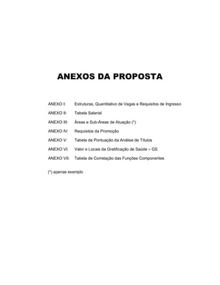 ANEXOS DA PROPOSTA


ANEXO I:     Estruturas, Quantitativo de Vagas e Requisitos de Ingresso

ANEXO II:    Tabela Salarial

ANEXO III:   Áreas e Sub-Áreas de Atuação (*)

ANEXO IV:    Requisitos da Promoção

ANEXO V:     Tabela de Pontuação da Análise de Títulos

ANEXO VI:    Valor e Locais da Gratificação de Saúde – GS

ANEXO VII:   Tabela de Correlação das Funções Componentes


(*) apenas exemplo
 