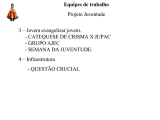 Equipes de trabalho Projeto Juventude 3 – Jovem evangelizar jovem. - CATEQUESE DE CRISMA X JUPAC - GRUPO AJEC  - SEMANA DA JUVENTUDE. 4 – Infraestrutura  - QUESTÃO CRUCIAL   