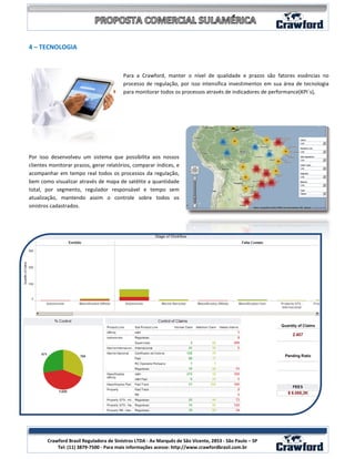 4 – TECNOLOGIA



                                         Para a Crawford, manter o nível de qualidade e prazos são fatores essências no
                                         processo de regulação, por isso intensifica investimentos em sua área de tecnologia
                                         para monitorar todos os processos através de indicadores de performance(KPI´s),




Por isso desenvolveu um sistema que possibilita aos nossos
clientes monitorar prazos, gerar relatórios, comparar índices, e
acompanhar em tempo real todos os processos da regulação,
bem como visualizar através de mapa de satélite a quantidade
total, por segmento, regulador responsável e tempo sem
atualização, mantendo assim o controle sobre todos os
sinistros cadastrados.




                                                                                                                13
       Crawford Brasil Reguladora de Sinistros LTDA - Av Marquês de São Vicente, 2853 - São Paulo – SP
           Tel: (11) 3879-7500 - Para mais informações acesse: http://www.crawfordbrasil.com.br
 