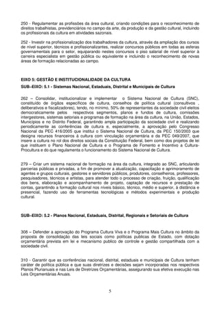250 - Regulamentar as profissões da área cultural, criando condições para o reconhecimento de
direitos trabalhistas, previdenciários no campo da arte, da produção e da gestão cultural, incluindo
os profissionais da cultura em atividades sazonais.

252 - Investir na profissionalização dos trabalhadores da cultura, através da ampliação dos cursos
de nível superior, técnicos e profissionalizantes, realizar concursos públicos em todas as esferas
governamentais para o setor, equiparando nestes concursos o piso salarial de nível superior à
carreira especialista em gestão pública ou equivalente e incluindo o reconhecimento de novas
áreas de formação relacionadas ao campo.



EIXO 5: GESTÃO E INSTITUCIONALIDADE DA CULTURA
SUB–EIXO: 5.1 - Sistemas Nacional, Estaduais, Distrital e Municipais de Cultura

262 – Consolidar, institucionalizar e implementar o Sistema Nacional de Cultura (SNC),
constituído de órgãos específicos de cultura, conselhos de política cultural (consultivos ,
deliberativos e fiscalizadores), tendo, no mínimo, 50% de representantes da sociedade civil eleitos
democraticamente pelos respectivos segmentos, planos e fundos de cultura, comissões
intergestores, sistemas setoriais e programas de formação na área da cultura, na União, Estados,
Municípios e no Distrito Federal, garantindo ampla participação da sociedade civil e realizando
periodicamente as conferências de cultura e, especialmente, a aprovação pelo Congresso
Nacional da PEC 416/2005 que institui o Sistema Nacional de Cultura, da PEC 150/2003 que
designa recursos financeiros à cultura com vinculação orçamentária e da PEC 049/2007, que
insere a cultura no rol dos direitos sociais da Constituição Federal, bem como dos projetos de lei
que instituem o Plano Nacional de Cultura e o Programa de Fomento e Incentivo a Cultura-
Procultura e do que regulamenta o funcionamento do Sistema Nacional de Cultura.


279 – Criar um sistema nacional de formação na área da cultura, integrado ao SNC, articulando
parcerias públicas e privadas, a fim de promover a atualização, capacitação e aprimoramento de
agentes e grupos culturais, gestores e servidores públicos, produtores, conselheiros, professores,
pesquisadores, técnicos e artistas, para atender todo o processo de criação, fruição, qualificação
dos bens, elaboração e acompanhamento de projeto, captação de recursos e prestação de
contas, garantindo a formação cultural nos níveis básico, técnico, médio e superior, à distância e
presencial, fazendo uso de ferramentas tecnológicas e métodos experimentais e produção
cultural.



SUB–EIXO: 5.2 - Planos Nacional, Estaduais, Distrital, Regionais e Setoriais de Cultura



308 – Defender a aprovação do Programa Cultura Viva e o Programa Mais Cultura no âmbito da
proposta de consolidação das leis sociais como políticas publicas de Estado, com dotação
orçamentária prevista em lei e mecanismo publico de controle e gestão compartilhada com a
sociedade civil.


310 - Garantir que as conferências nacional, distrital, estaduais e municipais de Cultura tenham
caráter de política pública e que suas diretrizes e decisões sejam incorporadas nos respectivos
Planos Plurianuais e nas Leis de Diretrizes Orçamentárias, assegurando sua efetiva execução nas
Leis Orçamentárias Anuais.



                                                 5
 