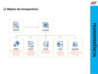  Objetos da transparência
TRANSPARÊNCIA
 