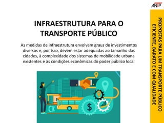 INFRAESTRUTURA PARA O
TRANSPORTE PÚBLICO
As medidas de infraestrutura envolvem graus de investimentos
diversos e, por isso, devem estar adequadas ao tamanho das
cidades, à complexidade dos sistemas de mobilidade urbana
existentes e às condições econômicas do poder público local
PROPOSTASPARAUMTRANSPORTEPÚBLICO
EFICIENTE,BARATOECOMQUALIDADE
 