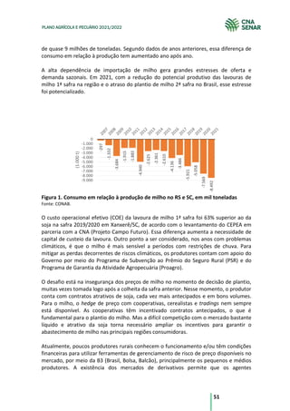 51
PLANO AGRÍCOLA E PECUÁRIO 2021/2022
de quase 9 milhões de toneladas. Segundo dados de anos anteriores, essa diferença de
consumo em relação à produção tem aumentado ano após ano.
A alta dependência de importação de milho gera grandes estresses de oferta e
demanda sazonais. Em 2021, com a redução do potencial produtivo das lavouras de
milho 1ª safra na região e o atraso do plantio de milho 2ª safra no Brasil, esse estresse
foi potencializado.
Figura 1. Consumo em relação à produção de milho no RS e SC, em mil toneladas
Fonte: CONAB.
O custo operacional efetivo (COE) da lavoura de milho 1ª safra foi 63% superior ao da
soja na safra 2019/2020 em Xanxerê/SC, de acordo com o levantamento do CEPEA em
parceria com a CNA (Projeto Campo Futuro). Essa diferença aumenta a necessidade de
capital de custeio da lavoura. Outro ponto a ser considerado, nos anos com problemas
climáticos, é que o milho é mais sensível a períodos com restrições de chuva. Para
mitigar as perdas decorrentes de riscos climáticos, os produtores contam com apoio do
Governo por meio do Programa de Subvenção ao Prêmio do Seguro Rural (PSR) e do
Programa de Garantia da Atividade Agropecuária (Proagro).
O desafio está na insegurança dos preços de milho no momento de decisão de plantio,
muitas vezes tomada logo após a colheita da safra anterior. Nesse momento, o produtor
conta com contratos atrativos de soja, cada vez mais antecipados e em bons volumes.
Para o milho, o hedge de preço com cooperativas, cerealistas e tradings nem sempre
está disponível. As cooperativas têm incentivado contratos antecipados, o que é
fundamental para o plantio do milho. Mas a difícil competição com o mercado bastante
líquido e atrativo da soja torna necessário ampliar os incentivos para garantir o
abastecimento de milho nas principais regiões consumidoras.
Atualmente, poucos produtores rurais conhecem o funcionamento e/ou têm condições
financeiras para utilizar ferramentas de gerenciamento de risco de preço disponíveis no
mercado, por meio da B3 (Brasil, Bolsa, Balcão), principalmente os pequenos e médios
produtores. A existência dos mercados de derivativos permite que os agentes
-297
-1.332
-3.684
-1.915
-1.883
-4.940
-2.625
-2.361
-2.610
-4.136
-3.486
-5.921
-5.058
-7.569
-8.492
-9.000
-8.000
-7.000
-6.000
-5.000
-4.000
-3.000
-2.000
-1.000
0
(1.000
t)
 