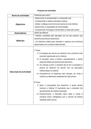 Proposta de actividade

  Nome da actividade      “Histórias para colorir”
                          - Desenvolver a compreensão e a expressão oral;
                          - Compreender e realizar instruções verbais;
      Objectivos          - Utilizar o diálogo como forma de reconto de uma história;
                          - Desenvolver a capacidade de memorização;
                          - Compreender mensagens transmitidas ou lidas pelo adulto;
     Destinatários        Jardim-de-infância
                          - História, escolhida pelo educador (ou da sua autoria), que
                          contenha pormenores descritivos;
       Materiais          - Um desenho cedido pelo educador e apenas com contornos
                          relacionados com a história seleccionada;


                          1ª Fase:
                             1) É entregue aos alunos um desenho com contornos (não
                                 colorido) relacionado com a história;
                             2) O educador narra a história, pausadamente, e dando
                                 especial ênfase aos pormenores descritivos.
                             3) As crianças ouvem a narrativa até ao fim e procedem à
                                 pintura do desenho de acordo com as descrições
                                 referenciadas na história.
Descrição da actividade
                             4) Comparam-se os desenhos das crianças, de modo a
                                 verificar as diferenças existentes de cada pintura.


                          2ª Fase:
                             1) Após a comparação dos desenhos, o grupo deverá
                                 recontar a história. É importante que o educador tire
                                 apontamentos da história recontada.
                             2) Posteriormente, o educador deve voltar a contar a
                                 narrativa inicial, interligando com o reconto da história
                                 realizado pelos alunos.
 