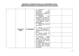 Propostas da conferencia dos deficientes 2010