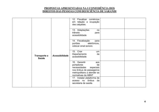 Propostas da conferencia dos deficientes 2010
