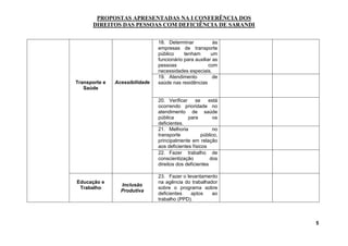 Propostas da conferencia dos deficientes 2010