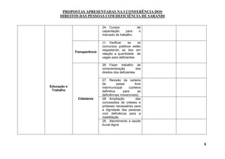 Propostas da conferencia dos deficientes 2010