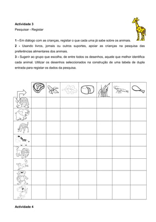 Actividade 3
Pesquisar - Registar
1 - Em diálogo com as crianças, registar o que cada uma já sabe sobre os animais.
2 - Usando livros, jornais ou outros suportes, apoiar as crianças na pesquisa das
preferências alimentares dos animais.
3 - Sugerir ao grupo que escolha, de entre todos os desenhos, aquele que melhor identifica
cada animal. Utilizar os desenhos seleccionados na construção de uma tabela de dupla
entrada para registar os dados da pesquisa.

Actividade 4

 