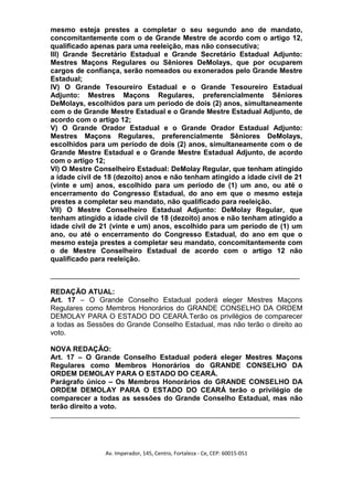 mesmo esteja prestes a completar o seu segundo ano de mandato,
concomitantemente com o de Grande Mestre de acordo com o artigo 12,
qualificado apenas para uma reeleição, mas não consecutiva;
III) Grande Secretário Estadual e Grande Secretário Estadual Adjunto:
Mestres Maçons Regulares ou Sêniores DeMolays, que por ocuparem
cargos de confiança, serão nomeados ou exonerados pelo Grande Mestre
Estadual;
IV) O Grande Tesoureiro Estadual e o Grande Tesoureiro Estadual
Adjunto: Mestres Maçons Regulares, preferencialmente Sêniores
DeMolays, escolhidos para um período de dois (2) anos, simultaneamente
com o de Grande Mestre Estadual e o Grande Mestre Estadual Adjunto, de
acordo com o artigo 12;
V) O Grande Orador Estadual e o Grande Orador Estadual Adjunto:
Mestres Maçons Regulares, preferencialmente Sêniores DeMolays,
escolhidos para um período de dois (2) anos, simultaneamente com o de
Grande Mestre Estadual e o Grande Mestre Estadual Adjunto, de acordo
com o artigo 12;
VI) O Mestre Conselheiro Estadual: DeMolay Regular, que tenham atingido
a idade civil de 18 (dezoito) anos e não tenham atingido a idade civil de 21
(vinte e um) anos, escolhido para um período de (1) um ano, ou até o
encerramento do Congresso Estadual, do ano em que o mesmo esteja
prestes a completar seu mandato, não qualificado para reeleição.
VII) O Mestre Conselheiro Estadual Adjunto: DeMolay Regular, que
tenham atingido a idade civil de 18 (dezoito) anos e não tenham atingido a
idade civil de 21 (vinte e um) anos, escolhido para um período de (1) um
ano, ou até o encerramento do Congresso Estadual, do ano em que o
mesmo esteja prestes a completar seu mandato, concomitantemente com
o de Mestre Conselheiro Estadual de acordo com o artigo 12 não
qualificado para reeleição.

_______________________________________________________________

REDAÇÃO ATUAL:
Art. 17 – O Grande Conselho Estadual poderá eleger Mestres Maçons
Regulares como Membros Honorários do GRANDE CONSELHO DA ORDEM
DEMOLAY PARA O ESTADO DO CEARÁ.Terão os privilégios de comparecer
a todas as Sessões do Grande Conselho Estadual, mas não terão o direito ao
voto.

NOVA REDAÇÃO:
Art. 17 – O Grande Conselho Estadual poderá eleger Mestres Maçons
Regulares como Membros Honorários do GRANDE CONSELHO DA
ORDEM DEMOLAY PARA O ESTADO DO CEARÁ.
Parágrafo único – Os Membros Honorários do GRANDE CONSELHO DA
ORDEM DEMOLAY PARA O ESTADO DO CEARÁ terão o privilégio de
comparecer a todas as sessões do Grande Conselho Estadual, mas não
terão direito a voto.
______________________________________________________________________




                Av. Imperador, 145, Centro, Fortaleza - Ce, CEP: 60015-051
 