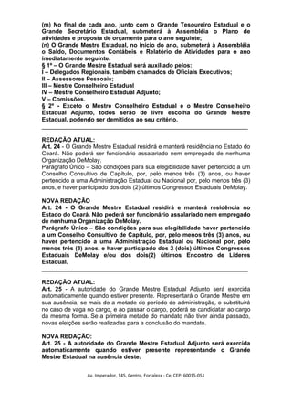 (m) No final de cada ano, junto com o Grande Tesoureiro Estadual e o
Grande Secretário Estadual, submeterá à Assembléia o Plano de
atividades e proposta de orçamento para o ano seguinte;
(n) O Grande Mestre Estadual, no início do ano, submeterá à Assembléia
o Saldo, Documentos Contábeis e Relatório de Atividades para o ano
imediatamente seguinte.
§ 1º – O Grande Mestre Estadual será auxiliado pelos:
I – Delegados Regionais, também chamados de Oficiais Executivos;
II – Assessores Pessoais;
III – Mestre Conselheiro Estadual
IV – Mestre Conselheiro Estadual Adjunto;
V – Comissões.
§ 2º - Exceto o Mestre Conselheiro Estadual e o Mestre Conselheiro
Estadual Adjunto, todos serão de livre escolha do Grande Mestre
Estadual, podendo ser demitidos ao seu critério.
_______________________________________________________________

REDAÇÃO ATUAL:
Art. 24 - O Grande Mestre Estadual residirá e manterá residência no Estado do
Ceará. Não poderá ser funcionário assalariado nem empregado de nenhuma
Organização DeMolay.
Parágrafo Único – São condições para sua elegibilidade haver pertencido a um
Conselho Consultivo de Capítulo, por, pelo menos três (3) anos, ou haver
pertencido a uma Administração Estadual ou Nacional por, pelo menos três (3)
anos, e haver participado dos dois (2) últimos Congressos Estaduais DeMolay.

NOVA REDAÇÃO
Art. 24 - O Grande Mestre Estadual residirá e manterá residência no
Estado do Ceará. Não poderá ser funcionário assalariado nem empregado
de nenhuma Organização DeMolay.
Parágrafo Único – São condições para sua elegibilidade haver pertencido
a um Conselho Consultivo de Capítulo, por, pelo menos três (3) anos, ou
haver pertencido a uma Administração Estadual ou Nacional por, pelo
menos três (3) anos, e haver participado dos 2 (dois) últimos Congressos
Estaduais DeMolay e/ou dos dois(2) últimos Encontro de Lideres
Estadual.
_______________________________________________________________

REDAÇÃO ATUAL:
Art. 25 - A autoridade do Grande Mestre Estadual Adjunto será exercida
automaticamente quando estiver presente. Representará o Grande Mestre em
sua ausência, se mais de a metade do período de administração, o substituirá
no caso de vaga no cargo, e ao passar o cargo, poderá se candidatar ao cargo
da mesma forma. Se a primeira metade do mandato não tiver ainda passado,
novas eleições serão realizadas para a conclusão do mandato.

NOVA REDAÇÃO:
Art. 25 - A autoridade do Grande Mestre Estadual Adjunto será exercida
automaticamente quando estiver presente representando o Grande
Mestre Estadual na ausência deste.


                Av. Imperador, 145, Centro, Fortaleza - Ce, CEP: 60015-051
 