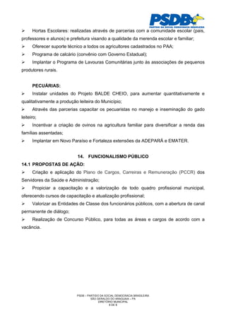 Hortas Escolares: realizadas através de parcerias com a comunidade escolar (pais,
professores e alunos) e prefeitura visando a qualidade da merenda escolar e familiar;
      Oferecer suporte técnico a todos os agricultores cadastrados no PAA;
      Programa de calcário (convênio com Governo Estadual);
      Implantar o Programa de Lavouras Comunitárias junto às associações de pequenos
produtores rurais.


      PECUÁRIAS:
      Instalar unidades do Projeto BALDE CHEIO, para aumentar quantitativamente e
qualitativamente a produção leiteira do Município;
      Através das parcerias capacitar os pecuaristas no manejo e inseminação do gado
leiteiro;
      Incentivar a criação de ovinos na agricultura familiar para diversificar a renda das
famílias assentadas;
      Implantar em Novo Paraíso e Fortaleza extensões da ADEPARÁ e EMATER.


                            14. FUNCIONALISMO PÚBLICO
14.1 PROPOSTAS DE AÇÃO:
      Criação e aplicação do Plano de Cargos, Carreiras e Remuneração (PCCR) dos
Servidores da Saúde e Administração;
      Propiciar a capacitação e a valorização de todo quadro profissional municipal,
oferecendo cursos de capacitação e atualização profissional;
      Valorizar as Entidades de Classe dos funcionários públicos, com a abertura de canal
permanente de diálogo;
      Realização de Concurso Público, para todas as áreas e cargos de acordo com a
vacância.




                           PSDB – PARTIDO DA SOCIAL DEMOCRACIA BRASILEIRA
                                    SÃO GERALDO DO ARAGUAIA – PA
                                         DIRETÓRIO MUNICIPAL
                                                8 DE 8
 