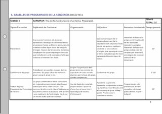 6. GRAELLES DE PROGRAMACIÓ DE LA SEQÜÈNCIA DIDÀCTICA




                                                       8
 