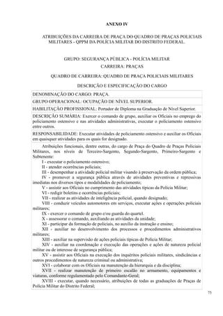 ANEXO IV
ATRIBUIÇÕES DA CARREIRA DE PRAÇA DO QUADRO DE PRAÇAS POLICIAIS
MILITARES - QPPM DA POLÍCIA MILITAR DO DISTRITO FEDERAL.
GRUPO: SEGURANÇA PÚBLICA - POLÍCIA MILITAR
CARREIRA: PRAÇAS
QUADRO DE CARREIRA: QUADRO DE PRAÇA POLICIAIS MILITARES
DESCRIÇÃO E ESPECIFICAÇÃO DO CARGO
DENOMINAÇÃO DO CARGO: PRAÇA.
GRUPO OPERACIONAL: OCUPAÇÃO DE NÍVEL SUPERIOR.
HABILITAÇÃO PROFISSIONAL: Portador de Diploma na Graduação de Nível Superior.
DESCRIÇÃO SUMÁRIA: Exercer o comando de grupo, auxiliar os Oficiais no emprego do
policiamento ostensivo e nas atividades administrativas, executar o policiamento ostensivo
entre outros.
RESPONSABILIDADE: Executar atividades de policiamento ostensivo e auxiliar os Oficiais
em quaisquer atividades para os quais for designado.
Atribuições funcionais, dentre outras, do cargo de Praça do Quadro de Praças Policiais
Militares, nos níveis de Terceiro-Sargento, Segundo-Sargento, Primeiro-Sargento e
Subtenente:
I - executar o policiamento ostensivo;
II - atender ocorrências policiais;
III - desempenhar a atividade policial militar visando à preservação da ordem pública;
IV - promover a segurança pública através de atividades preventivas e repressivas
imediatas nos diversos tipos e modalidades de policiamento;
V - assistir aos Oficiais no cumprimento das atividades típicas da Polícia Militar;
VI - redigir boletins e ocorrências policiais;
VII - realizar as atividades de inteligência policial, quando designado;
VIII - conduzir veículos automotores em serviços, executar ações e operações policiais
militares;
IX - exercer o comando de grupo e/ou guarda do quartel.
X - assessorar o comando, auxiliando as atividades da unidade;
XI - participar da formação de policiais, no auxílio da instrução e ensino;
XII - auxiliar no desenvolvimento dos processos e procedimentos administrativos
militares;
XIII - auxiliar na supervisão de ações policiais típicas de Polícia Militar;
XIV - auxiliar na coordenação e execução das operações e ações de natureza policial
militar ou de interesse de segurança pública;
XV - assistir aos Oficiais na execução dos inquéritos policiais militares, sindicâncias e
outros procedimentos de natureza criminal ou administrativa;
XVI - colaborar com os Oficiais na manutenção da hierarquia e da disciplina;
XVII - realizar manutenção de primeiro escalão no armamento, equipamentos e
viaturas, conforme regulamentado pelo Comandante-Geral;
XVIII - executar, quando necessário, atribuições de todas as graduações de Praças de
Polícia Militar do Distrito Federal;
75
 