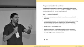 Porque essa metodologia funciona?
Porque é uma forma eficiente de aproveitar ao máximo os conhecimentos
presentes em uma pessoa ou equipe de trabalho, com 100 % de participação
de todos no processo por 100% do tempo disponível.
Qual é o nosso diferencial?
ꞁ Todos os workshops são customizados de acordo com a necessidade de
cada cliente.
ꞁ O processo é conduzido por um facilitador certificado, conforme um código
de comportamento, para ajudar a organização a descobrir sua própria
resposta acerca dos desafios que enfrenta, de forma leve e cooperativa.
ꞁ 80% de prática e apenas 20% de teoria.
ꞁ Leveza e transparência: o método permite que contextos complexos e
delicados possam ser tratados com uma abordagem leve, que transmite
confiança e segurança para todos envolvidos.
contato@humbertofoncoach.com.br (82) 9 9993 8851
 