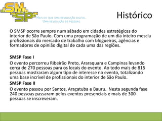 Histórico
O SMSP ocorre sempre num sábado em cidades estratégicas do
interior de São Paulo. Com uma programação de um dia inteiro mescla
profissionais do mercado de trabalho com blogueiros, agências e
formadores de opinião digital de cada uma das regiões.

SMSP Fase I
O evento percorreu Ribeirão Preto, Araraquara e Campinas levando
cerca de 270 pessoas para os locais do evento. Ao todo mais de 815
pessoas mostraram algum tipo de interesse no evento, totalizando
uma base incrível de profissionais do interior de São Paulo.
SMSP Fase II
O evento passou por Santos, Araçatuba e Bauru. Nesta segunda fase
240 pessoas passaram pelos eventos presenciais e mais de 300
pessoas se inscreveram.
 