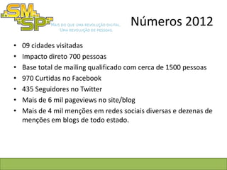 Números 2012
•   09 cidades visitadas
•   Impacto direto 700 pessoas
•   Base total de mailing qualificado com cerca de 1500 pessoas
•   970 Curtidas no Facebook
•   435 Seguidores no Twitter
•   Mais de 6 mil pageviews no site/blog
•   Mais de 4 mil menções em redes sociais diversas e dezenas de
    menções em blogs de todo estado.
 