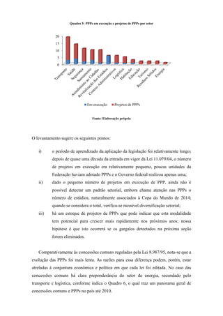 Quadro 5: PPPs em execução e projetos de PPPs por setor
Fonte: Elaboração própria
O levantamento sugere os seguintes pontos:
i) o período de aprendizado da aplicação da legislação foi relativamente longo;
depois de quase uma década da entrada em vigor da Lei 11.079/04, o número
de projetos em execução era relativamente pequeno, poucas unidades da
Federação haviam adotado PPPs e o Governo federal realizou apenas uma;
ii) dado o pequeno número de projetos em execução de PPP, ainda não é
possível detectar um padrão setorial, embora chame atenção nas PPPs o
número de estádios, naturalmente associados à Copa do Mundo de 2014;
quando se considera o total, verifica-se razoável diversificação setorial;
iii) há um estoque de projetos de PPPs que pode indicar que esta modalidade
tem potencial para crescer mais rapidamente nos próximos anos; nossa
hipótese é que isto ocorrerá se os gargalos detectados na próxima seção
forem eliminados.
Comparativamente às concessões comuns reguladas pela Lei 8.987/95, nota-se que a
evolução das PPPs foi mais lenta. As razões para essa diferença podem, porém, estar
atreladas à conjuntura econômica e política em que cada lei foi editada. No caso das
concessões comuns há clara preponderância do setor de energia, secundado pelo
transporte e logística, conforme indica o Quadro 6, o qual traz um panorama geral de
concessões comuns e PPPs no país até 2010.
0
5
10
15
20
Em execução Projetos de PPPs
 