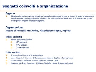 Soggetti coinvolti e organizzazione       OggettoRealizzazione di un evento ricreativo e culturale studentesco presso la nostra struttura organizzato in collaborazione con i rappresentati scolastici dei principali istituti della zona di Suzzara col supporto dei rispettivi dirigenti e corpo insegnanti.      OrganizzazionePiscina di Torricella, Arci Airone,  Associazione Sophia, Papeete Istituti scolasticiIstituti Scolastici coinvolti: