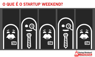 O QUE É O STARTUP WEEKEND?
 