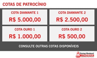 COTAS DE PATROCÍNIO
CONSULTE OUTRAS COTAS DISPONÍVEIS
COTA DIAMANTE 1
R$ 5.000,00
COTA DIAMANTE 2
R$ 2.500,00
COTA OURO 2
R$ 500,00
COTA OURO 1
R$ 1.000,00
 