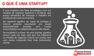 O QUE É UMA STARTUP?
 