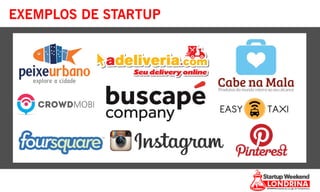 EXEMPLOS DE STARTUP
 