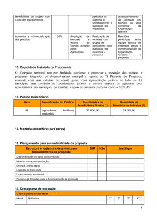 4
beneficiários do projeto com
o uso dos equipamentos.
periódica do
Sistema de
Monitoramento e
avaliação dos
resultados
acompanhamento
da atividade por
técnico da área
comercial da
Organização
gestora
Aumentar a comercialização
dos produtos
20%. Ampliação de
mercado e
volume de
Vendas atingido
pelos
Agricultores
Realização de
reuniões com
grupos de
agricultores para
avaliação dos
relatórios e
pesquisa
Reuniões
periódicas entre
equipe técnica de
extensão gestão e
comercialização da
Organização
Gestora e
parceiras
15. Capacidade Instalada do Proponente
O Colegiado territorial tem por finalidade coordenar e promover a execução das políticas e
programas integrados de desenvolvimento municipal e regional no TI Piemonte do Paraguaçu,
contando com uma estrutura de comitê gestor, com representação paritária de todos os 13
municípios, uma comissão de coordenação, paritária e câmara temática de agricultura com
representantes dos municípios do território e apoio de entidades parceiras como a SEPLAN.
16. Público Beneficiário
Meta Especificação do Público Quantidades de
Beneficiários Diretos (1)
Quantidade de
Beneficiários Indiretos (2)
01 Agricultores familiares
territoriais
33.000,00 58.000,00
17. Memorial descritivo (para obras)
18. Planejamento para sustentabilidade da proposta
Estrutura e logística existentes para
funcionamento da proposta
SIM Não Justifique
Disponibilidade de água para produção
Matéria- prima para produção
Energia Elétrica (tipo)
Logística de transporte
Licenciamento ambiental
Parcerias já firmadas para o funcionamento da proposta
19. Cronograma de execução
Cronograma trimestral
Metas Atividades 1º 2º 3º 4º
 