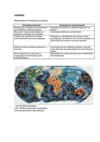 CENÁRIO

Alternativas de modelos de produção

          Sociedade Industrial                         Sociedade do Conhecimento
Mobilização de capital para investimento    Utilização de hardware e software disponível na
em hardware e software próprios             internet
Alto custo e baixa produtividade na         Construção coletiva de conhecimento
pesquisa e produção de conteúdos
Custeio e/ou subsídio das classes           Utilização, no atendimento das classes menos
economicamente menos privilegiadas          provilegiadas, da dinâmica da economia baseada na
                                            distribuição de produtos e serviços gratuitos


Distância entre as políticas públicas e o   Convergência entre políticas públicas e mercado
mercado                                     coma obtenção de independência do financiamento
                                            público
Alto Investimento e custo para a            Mobilização de muitos pequenos para a distribuição
propagação de informações sobre             das informações
políticas públicas




+ de 300.000 aplicações.
+de 1 bilhão de pessoas conectadas.
Invisível para quem não participa.
 