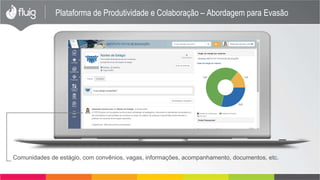 Plataforma de Produtividade e Colaboração – Abordagem para Evasão
Comunidades de estágio, com convênios, vagas, informações, acompanhamento, documentos, etc.
 