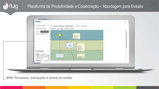 Plataforma de Produtividade e Colaboração – Abordagem para Evasão
BPM: Processos, solicitações e central de tarefas.
 