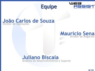 Equipe João Carlos de Souza Mauricio Sena Juliano Biscaia Diretor de Operações  Diretor de Negócios Analista de Desenvolvimento e Suporte 8/10 