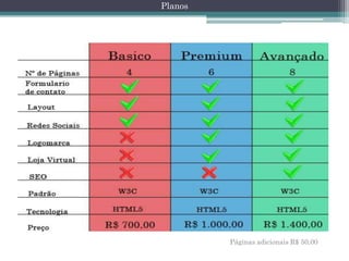 Planos

Páginas adicionais R$ 50,00

 