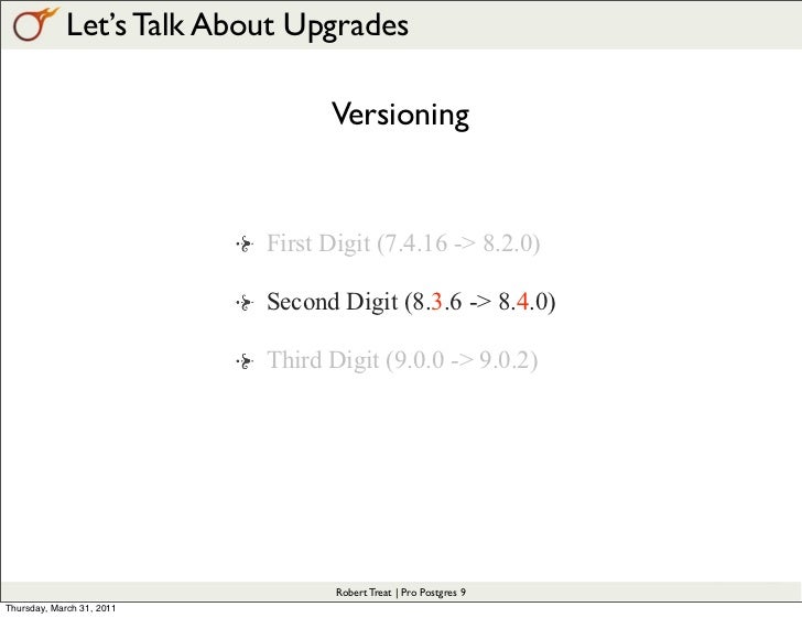 sequel pro and postgres