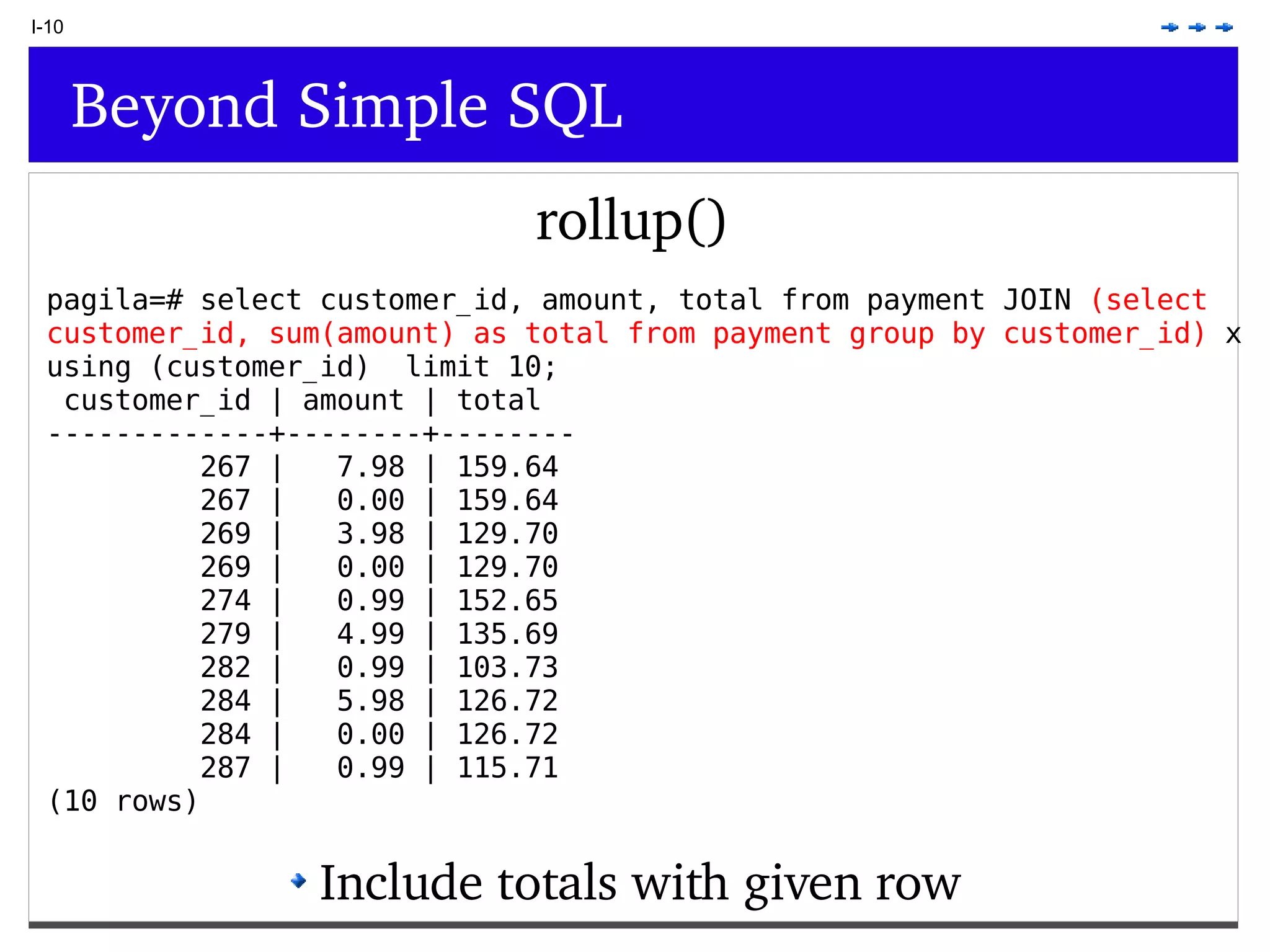I-10 Beyond Simple SQL rollup() pagila=# select customer_id, amount, total from payment JOIN (select customer_id, sum(amount) as total from payment group by customer_id) x using (customer_id) limit 10; customer_id | amount | total -------------+--------+-------- 267 | 7.98 | 159.64 267 | 0.00 | 159.64 269 | 3.98 | 129.70 269 | 0.00 | 129.70 274 | 0.99 | 152.65 279 | 4.99 | 135.69 282 | 0.99 | 103.73 284 | 5.98 | 126.72 284 | 0.00 | 126.72 287 | 0.99 | 115.71 (10 rows) Include totals with given row 