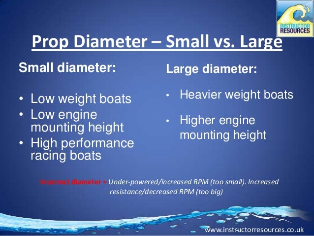 Propeller Diameter &amp; Pitch - Choosing the right prop for ...