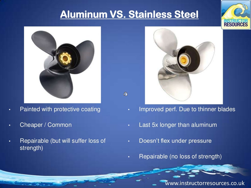 Propeller Diameter & Pitch Choosing the right prop for your boat