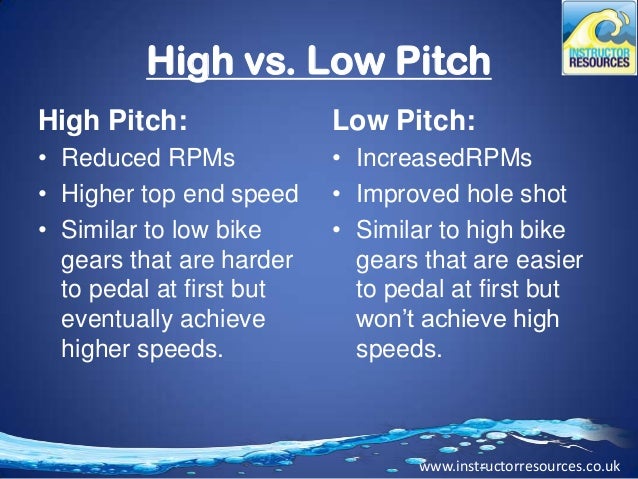 Boat Prop Pitch Vs Rpm propeller diameter pitch choosing the right prop for Boat Prop Pitch Vs Rpm propeller diameter pitch choosing the right prop for
