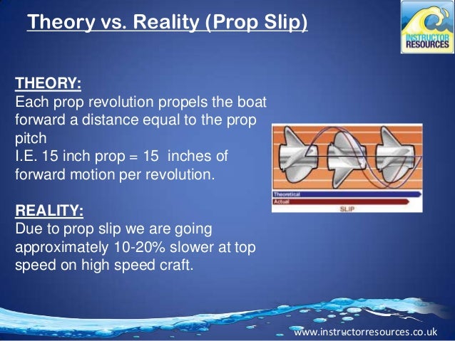 Propeller Diameter & Pitch - Choosing the right prop for your boat