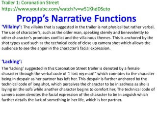 Trailer 1: Coronation Street
https://www.youtube.com/watch?v=w51KhdDSeto
‘Villainy’: The villainy that is suggested in the trailer is not physical but rather verbal.
The use of character’s, such as the older man, speaking sternly and benevolently to
other character’s promotes conflict and the villainous themes. This is anchored by the
shot types used such as the technical code of close up camera shot which allows the
audience to see the anger in the character’s facial expression.
‘Lacking’:
The ‘lacking’ suggested in this Coronation Street trailer is denoted by a female
character through the verbal code of “I lost my man!” which connotes to the character
being in despair as her partner has left her. This despair is further anchored by the
technical code of long shot, which perceives the character to be in sadness as she is
laying on the sofa while another character begins to comfort her. The technical code of
camera zoom denotes the facial expression of the character to be in anguish which
further details the lack of something in her life, which is her partner.
Propp’s Narrative Functions
 