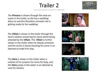 Trailer 2https://www.youtube.com/watch?v=-HXXOS-qySE
The Princess is shown through the mise-en-
scene in the trailer, as she has a wedding
dress on and this therefore connotes she is
getting ready for her wedding.
The Villain is shown in the trailer through the
hero’s relative screaming his name whilst being
attacked by the Villain. The Villain is further
shown in the trailer when he attacks someone
and the victim is heard shouting his name in an
attempt to make him stop.
The Hero is shown in the trailer when a
relative of his screams his name for help, and
the Hero jumps in the water in an attempt to
save his relative.
 