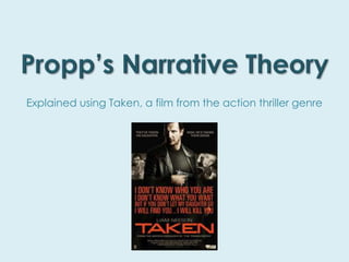 Explained using Taken, a film from the action thriller genre

 
