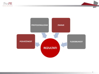 PROFESIONALIZAM        ZNANJE




POSVEĆENOST                               FLEKSIBILNOST


                     REZULTATI




                                                          4
 