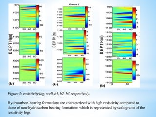 Figure 3: resistivity log, well-b1, b2, b3 respectively.
Hydrocarbon-bearing formations are characterized with high resistivity compared to
those of non-hydrocarbon bearing formations which is represented by scalograms of the
resistivity logs
 
