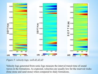 Figure 5: velocity logs, well-d1,d2,d3
Velocity logs generated from sonic logs measure the interval transit time of sound
waves in the formations. As expected, velocities are usually low for the reservoir rocks
(lime stone and sand stone) when compared to shaly formations.
 