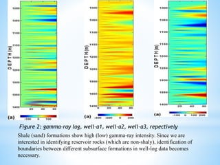 Shale (sand) formations show high (low) gamma-ray intensity. Since we are
interested in identifying reservoir rocks (which are non-shaly), identification of
boundaries between different subsurface formations in well-log data becomes
necessary.
Figure 2: gamma-ray log, well-a1, well-a2, well-a3, repectively
 