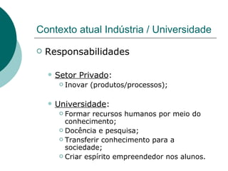 Contexto atual Indústria / Universidade Responsabilidades Setor Privado : Inovar (produtos/processos); Universidade : Formar recursos humanos por meio do conhecimento; Docência e pesquisa; Transferir conhecimento para a sociedade; Criar espírito empreendedor nos alunos. 