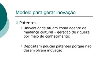 Modelo para gerar inovação Patentes Universidade atuam como agente de mudança cultural - geração de riqueza por meio do conhecimento; Depositam poucas patentes porque não desenvolvem inovação; 